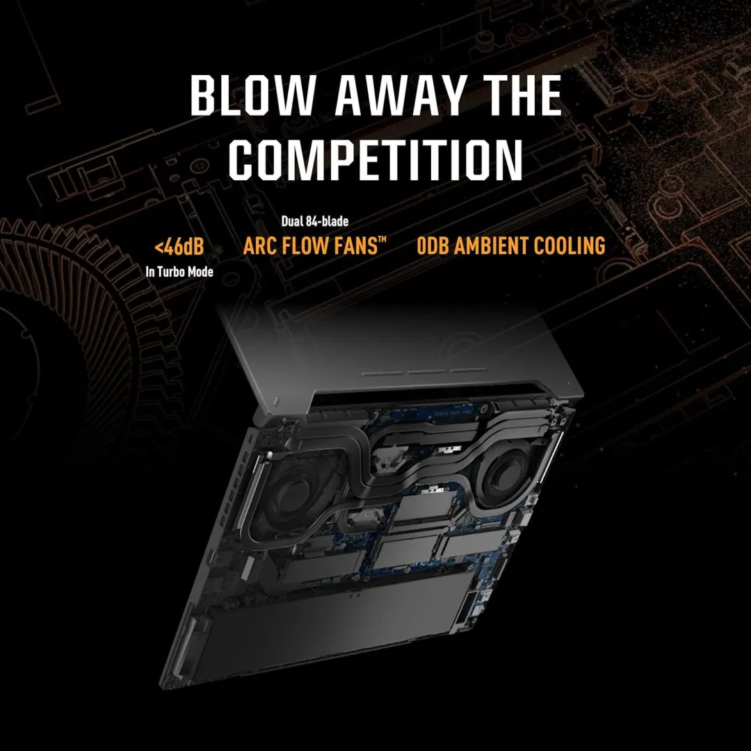 ASUS TUF Gaming A15 Gaming Laptop, 15.6” FHD 144Hz, 100% sRGB Display, GeForce RTX 4050, AMD Ryzen 7 7435HS, 16GB DDR5, 512GB PCIe SSD, Wi-Fi 6, Windows 11, FA507NUR-AS73